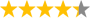 Overall Rating