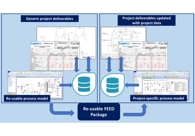 ABE Datasheets 1