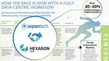 Infographic: AspenTech and Hexagon Data Centric Workflow