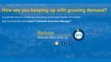 Infographic: How are you keeping up with growing demand?