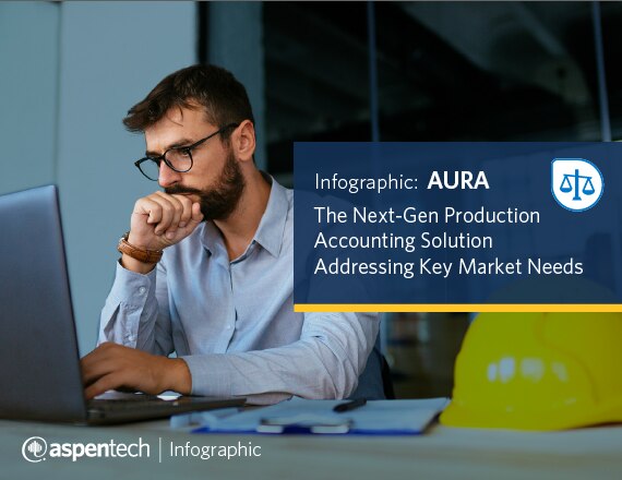 Interactive Infographic: AURA - The Next Gen Production Accounting Solution