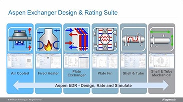 Aspen Exchnager Design and Rating Suite
