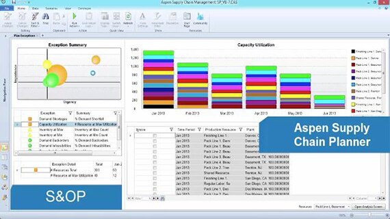 TileaspenONE Supply Chain Management Overview