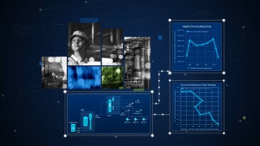 Maximize Profitability with Unified Production Optimization