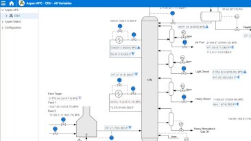 Demo: Build Operator Trust with Aspen Virtual Advisor's (AVA) Actionable APC Guidance